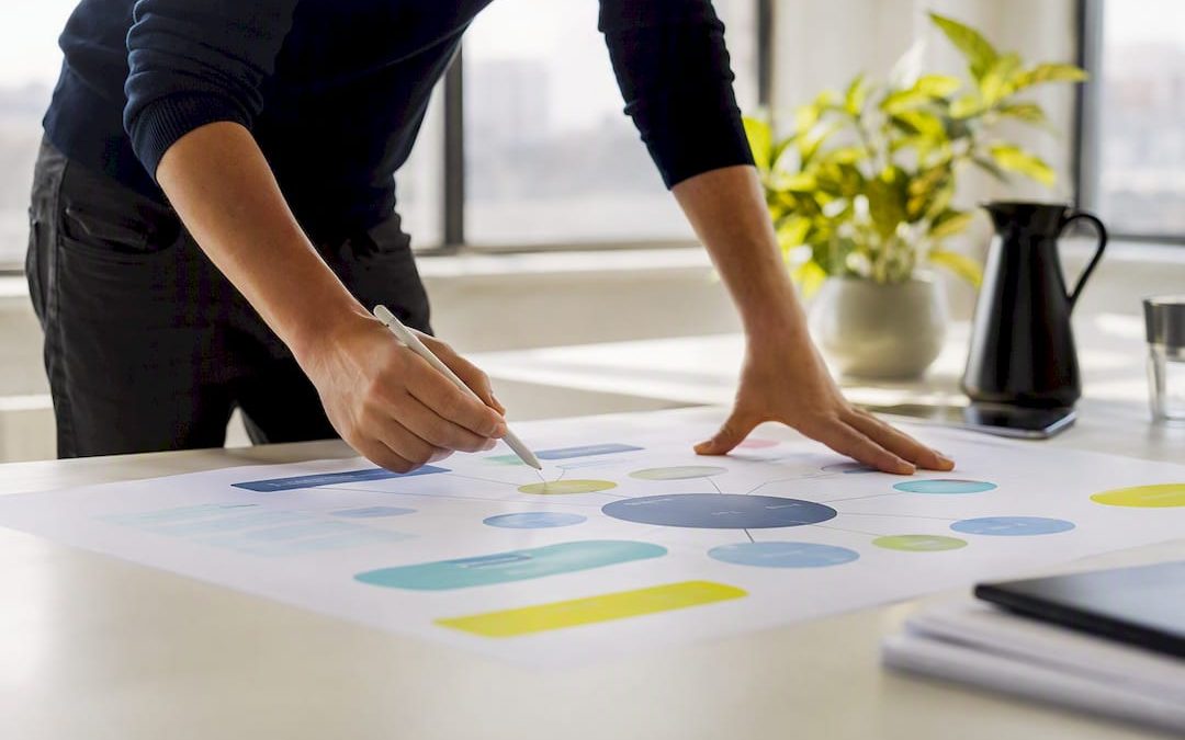 Een SEO contentstrategie B2B die pipeline oplevert, niet alleen verkeer