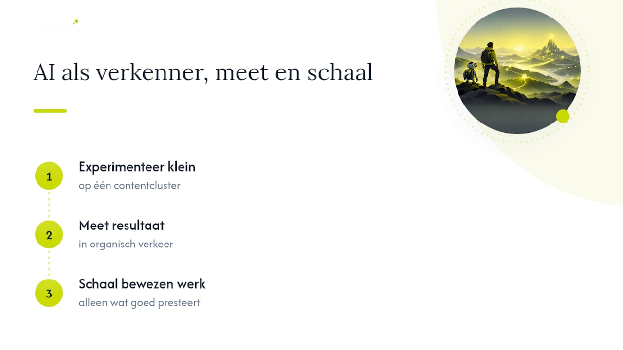 AI als verkenner, data als rem, de mens als scheidsrechter — overview diagram