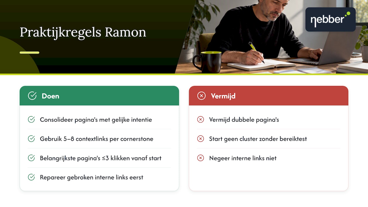 Ramon: praktijklessen uit negentien jaar SEO-werk — overview diagram