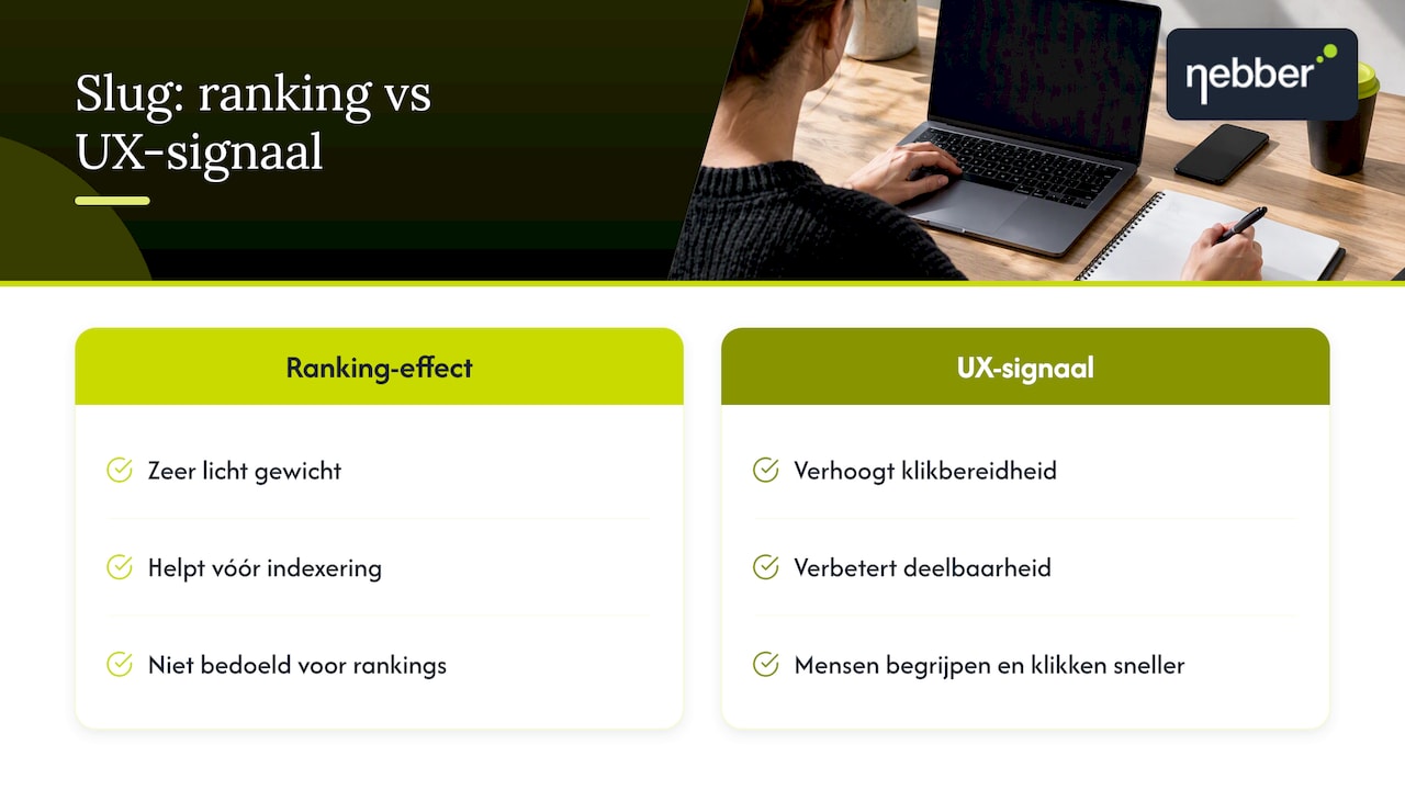 Wat is een slug en waarom is het vooral een UX-signaal — overview diagram