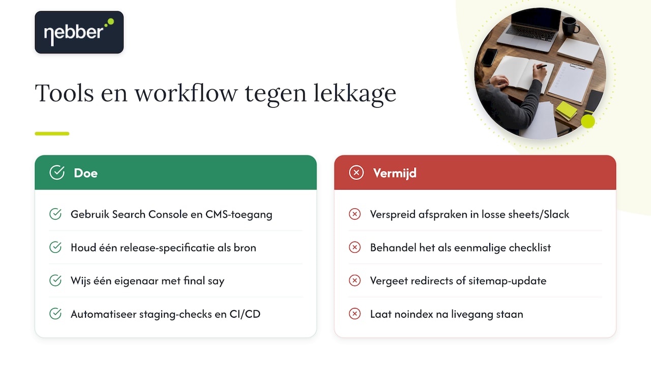 Tools en workflow om lekkage te voorkomen — overview diagram