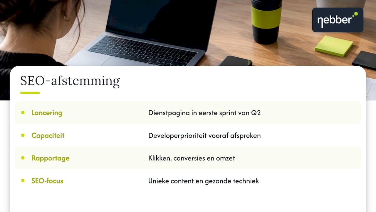 Integratie van de SEO-roadmap met bredere marketing- en bedrijfsstrategieën — overview diagram