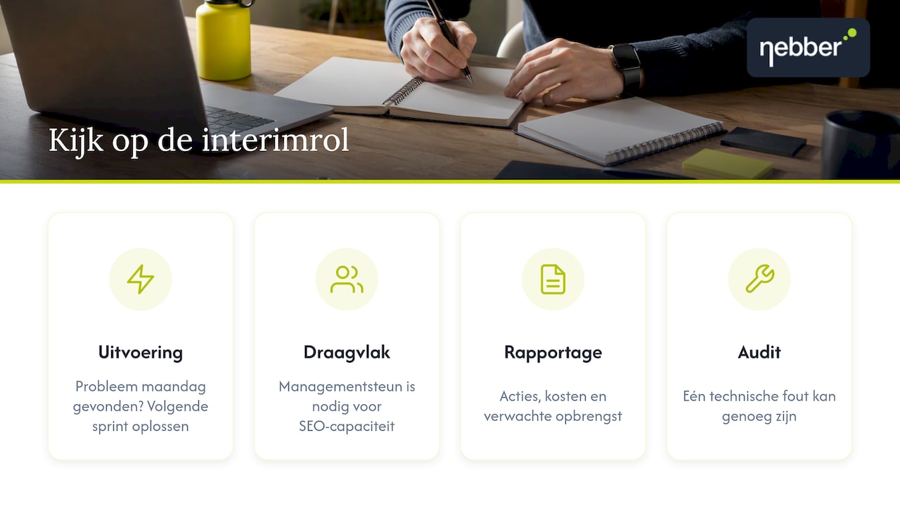 Hoe wij naar de rol kijken — overview diagram