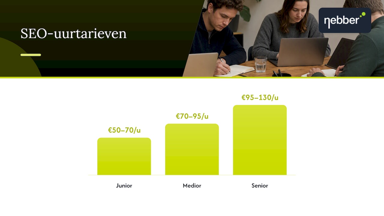 De tarieven van een freelance SEO-specialist op een rij — overview diagram